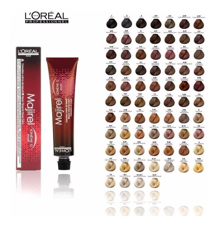 Imagen de Tinte Majirel Loreal color potente 50 ml