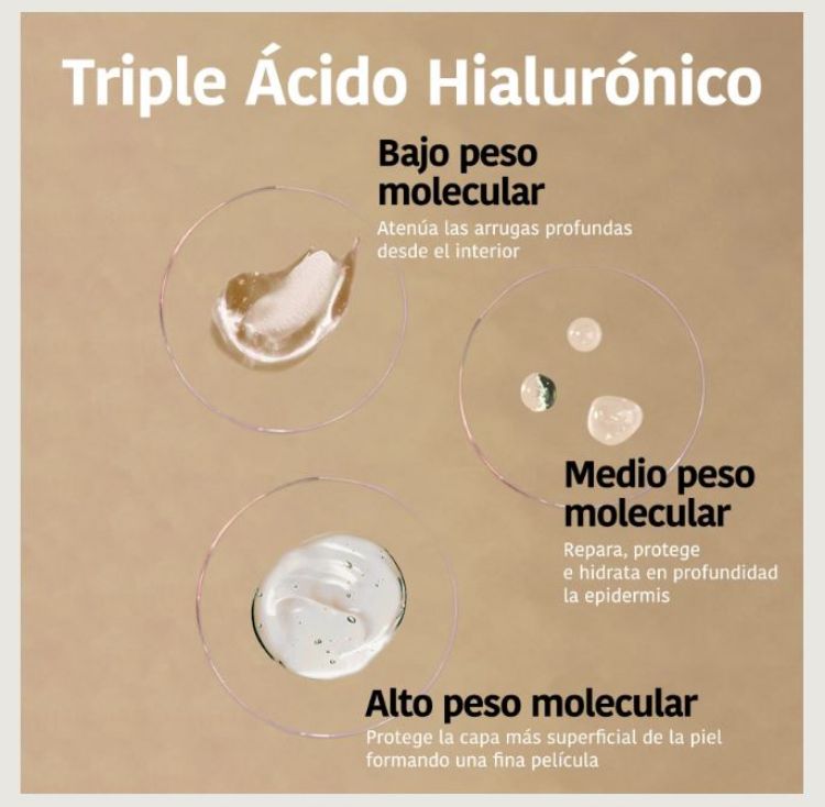 Imagen de Mascarilla en Tisú Rellenadora de Arrugas Iroha Nature Triple Ácido Hialurónico